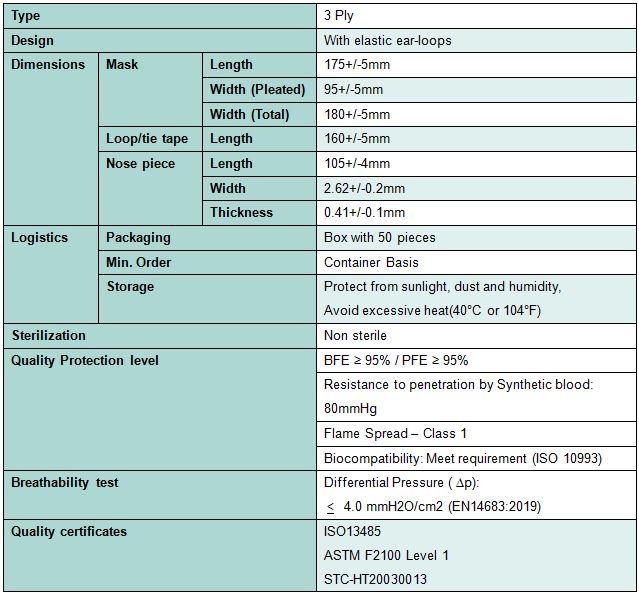 108-6677 Technical datasheet